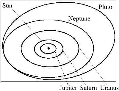 solar_system